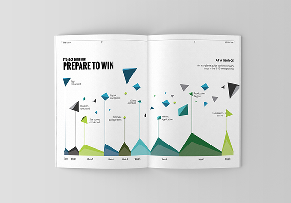 Kites IT創(chuàng)意解決方案公司宣傳畫冊(cè)設(shè)計(jì)-尚略廣告上海畫冊(cè)設(shè)計(jì)公司分享-內(nèi)頁設(shè)計(jì)15 Kites IT創(chuàng)意解決方案公司宣傳畫冊(cè)設(shè)計(jì)-尚略廣告上海畫冊(cè)設(shè)計(jì)公司分享-內(nèi)頁設(shè)計(jì)15