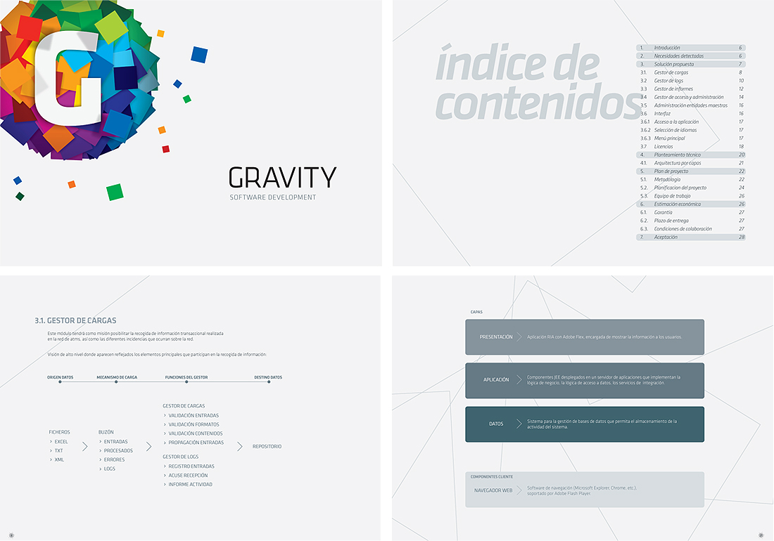 8.1.Gravity 重力軟件開(kāi)發(fā)公司品牌形象、標(biāo)志VI設(shè)計(jì)-尚略廣告 上海品牌設(shè)計(jì)公司 標(biāo)志VI設(shè)計(jì)公司 8.1.Gravity 重力軟件開(kāi)發(fā)公司品牌形象、標(biāo)志VI設(shè)計(jì)-尚略廣告 上海品牌設(shè)計(jì)公司 標(biāo)志VI設(shè)計(jì)公司