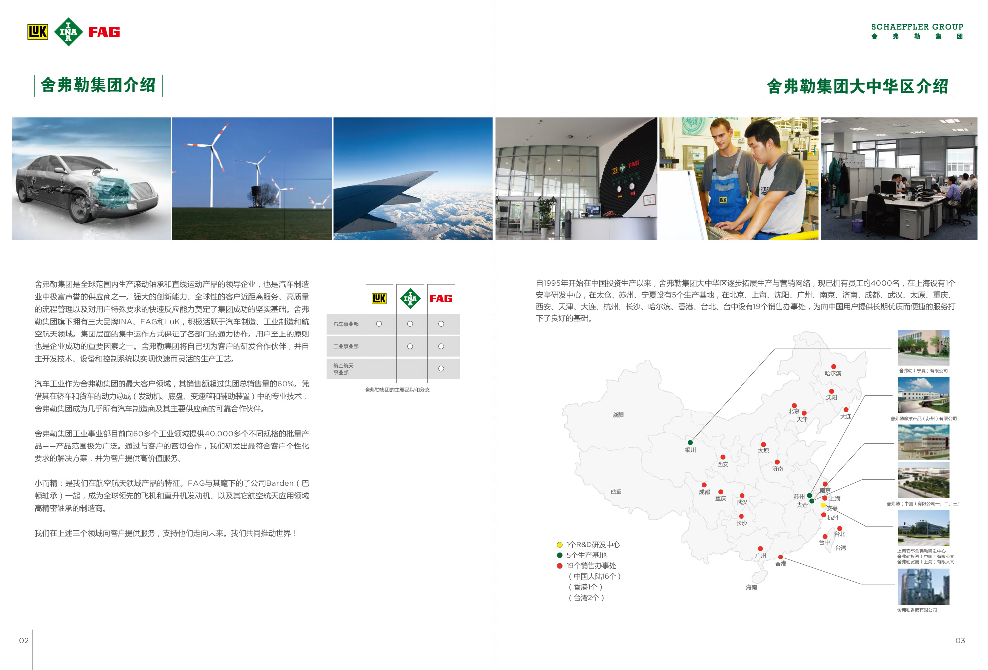 尚略廣告舍弗勒集團(tuán)招聘宣傳手冊(cè)設(shè)計(jì)-內(nèi)頁(yè)設(shè)計(jì)2