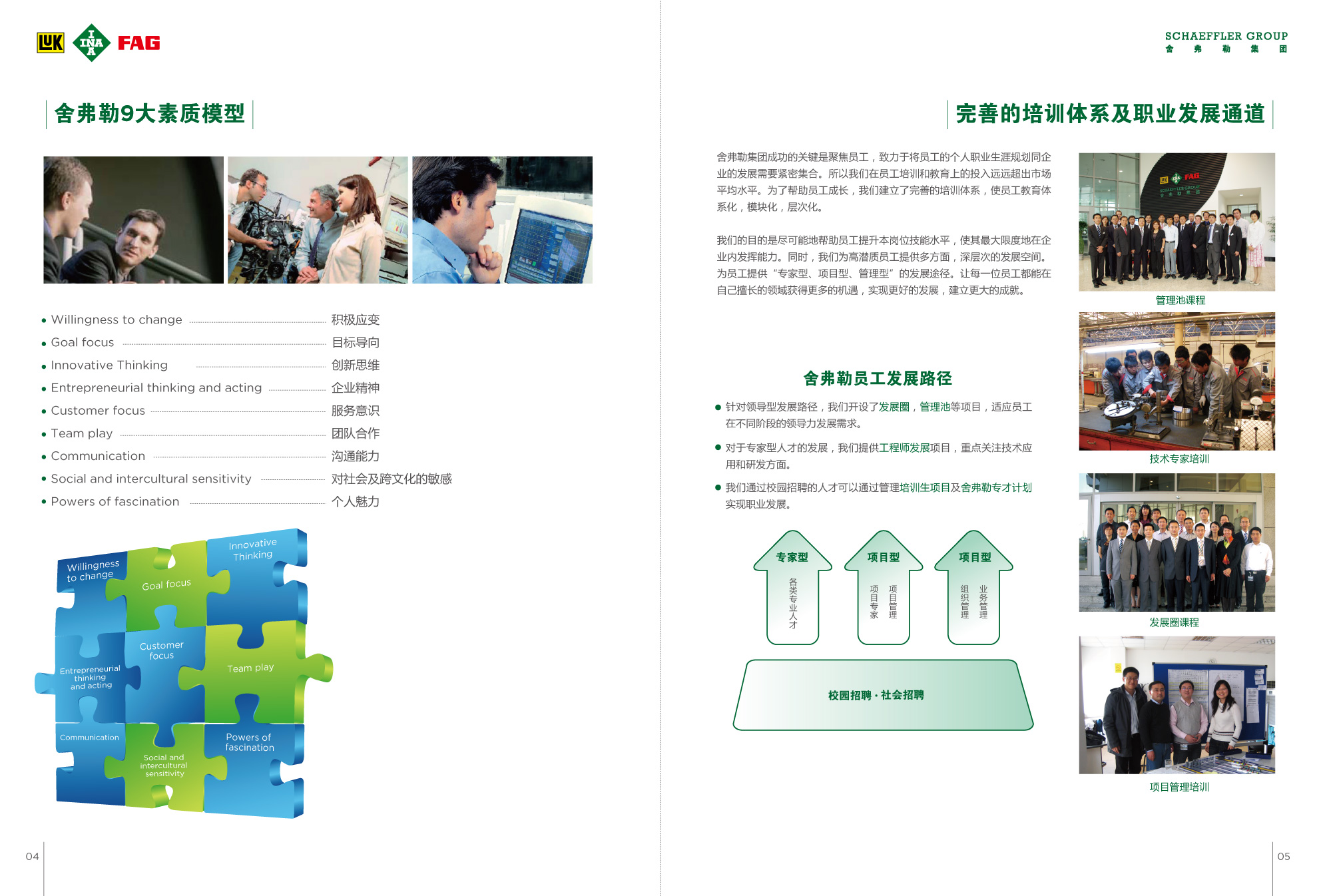 尚略廣告舍弗勒集團(tuán)招聘宣傳手冊(cè)設(shè)計(jì)-內(nèi)頁(yè)設(shè)計(jì)3