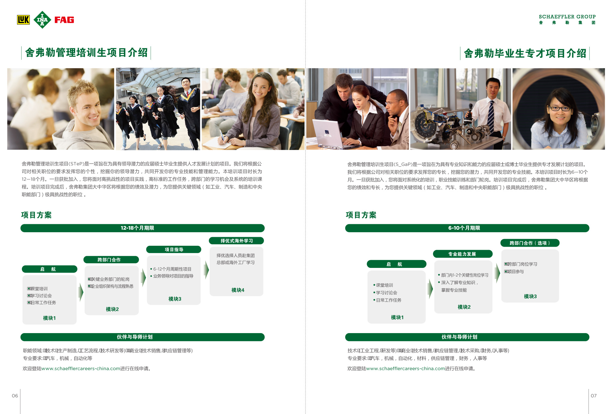 尚略廣告舍弗勒集團(tuán)招聘宣傳手冊(cè)設(shè)計(jì)-內(nèi)頁(yè)設(shè)計(jì)4