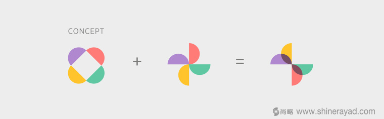 FERS 兒童啟蒙教育機(jī)構(gòu)LOGO設(shè)計-上海LOGO設(shè)計公司3