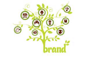 上海品牌策劃公司教您如何做好品牌延伸拓展決策,品牌延伸方法與誤區(qū) 上海品牌策劃公司教您如何做好品牌延伸拓展決策,品牌延伸方法與誤區(qū)