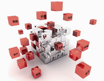 產(chǎn)品營(yíng)銷,應(yīng)創(chuàng)造策劃客戶需要與效用-尚略廣告上海營(yíng)銷策劃公司 產(chǎn)品營(yíng)銷,應(yīng)創(chuàng)造策劃客戶需要與效用-尚略廣告上海營(yíng)銷策劃公司