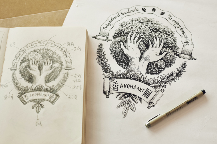 香圃芳香生活用品品牌手繪LOGO設(shè)計(jì)-上海LOGO設(shè)計(jì)公司23 香圃芳香生活用品品牌手繪LOGO設(shè)計(jì)-上海LOGO設(shè)計(jì)公司23