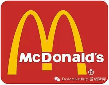 品牌聯(lián)想案例3：麥當(dāng)勞品牌聯(lián)想網(wǎng)絡(luò)