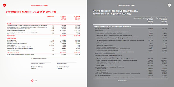 上海宣傳冊(cè)設(shè)計(jì)公司尚略廣告分享：C6AHK 銀行宣傳冊(cè)設(shè)計(jì)2