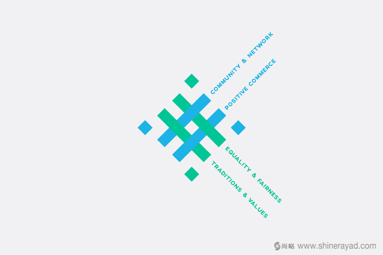 香港公平貿(mào)易聯(lián)盟協(xié)會新LOGO設(shè)計-上海LOGO設(shè)計公司LOGO設(shè)計資訊5