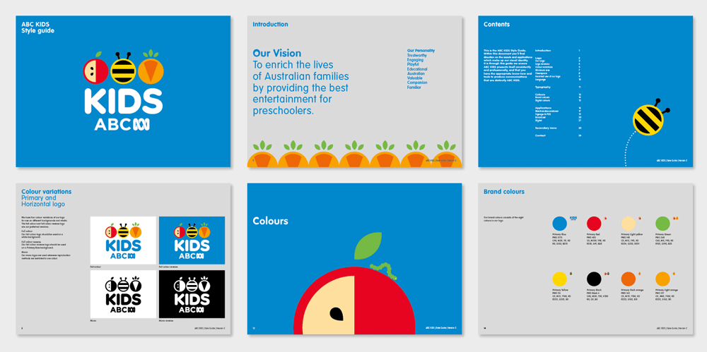 ABC KIDS 幼教logo設(shè)計(jì)品牌形象設(shè)計(jì)vi設(shè)計(jì) ABC KIDS 幼教logo設(shè)計(jì)品牌形象設(shè)計(jì)vi設(shè)計(jì)