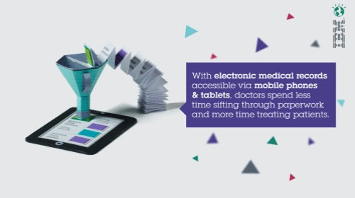 IBM 改善商業(yè)平面創(chuàng)意廣告海報設(shè)計-上海廣告設(shè)計公司國外廣告欣賞9