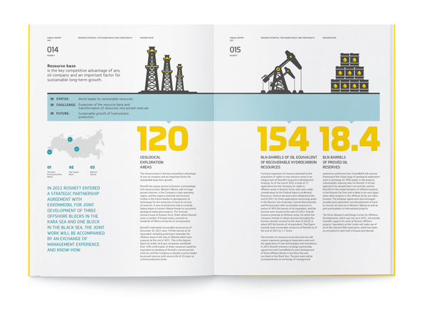 俄羅斯石油公司企業(yè)宣傳畫冊設(shè)計(jì)-上海畫冊設(shè)計(jì)公司設(shè)計(jì)欣賞4