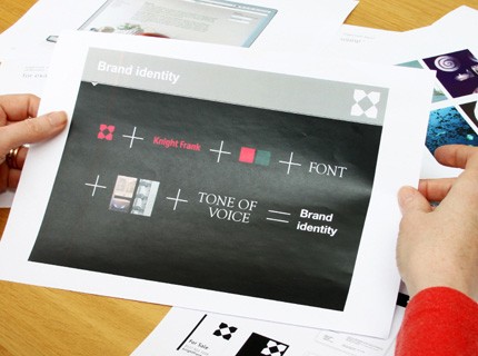 Knight Frank 信托金融公司品牌形象設(shè)計-標志設(shè)計演繹-上海品牌策劃設(shè)計公司分享6
