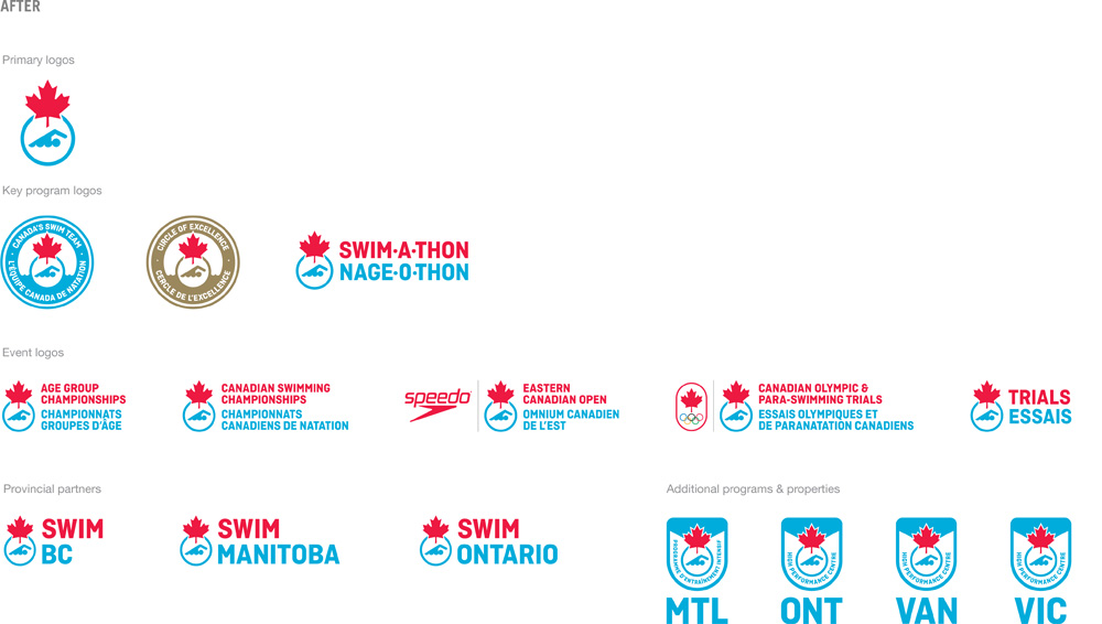 加拿大游泳協(xié)會標(biāo)志設(shè)計(jì)品牌VI形象設(shè)計(jì)4