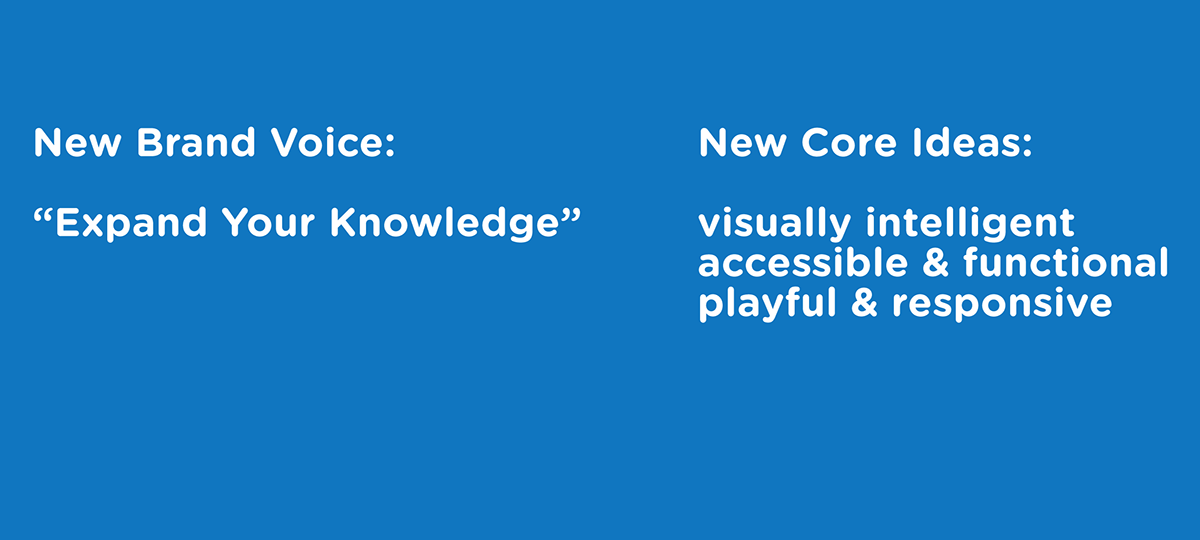 Google谷歌標(biāo)志設(shè)計理念2