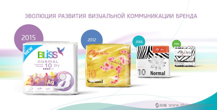 俄羅斯BLISS 女性衛(wèi)生巾包裝設(shè)計(jì)-包裝歷史發(fā)展5 俄羅斯BLISS 女性衛(wèi)生巾包裝設(shè)計(jì)-包裝歷史發(fā)展5