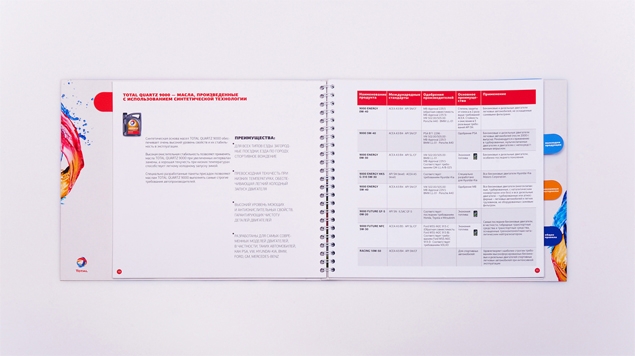 道達爾潤滑油產(chǎn)品樣本目錄手冊設(shè)計-上海畫冊設(shè)計公司6