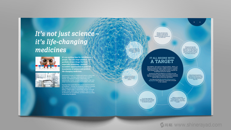阿斯利康制藥公司研發(fā)宣傳畫冊設(shè)計-上海畫冊設(shè)計公司 阿斯利康制藥公司研發(fā)宣傳畫冊設(shè)計-上海畫冊設(shè)計公司