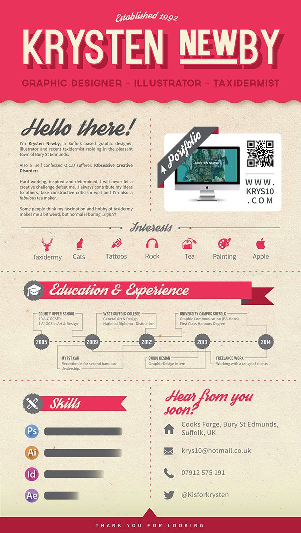 50個精美簡歷設(shè)計靈感模版-上海尚略品牌策劃設(shè)計公司 50個精美簡歷設(shè)計靈感模版-上海尚略品牌策劃設(shè)計公司