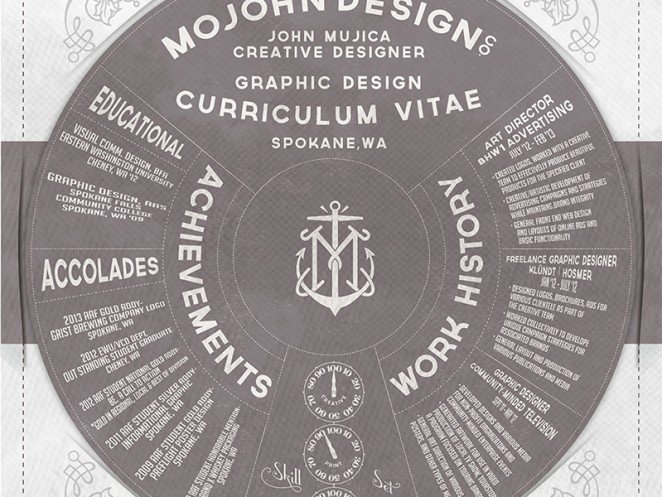 50個精美簡歷設(shè)計靈感模版-上海尚略品牌策劃設(shè)計公司 50個精美簡歷設(shè)計靈感模版-上海尚略品牌策劃設(shè)計公司