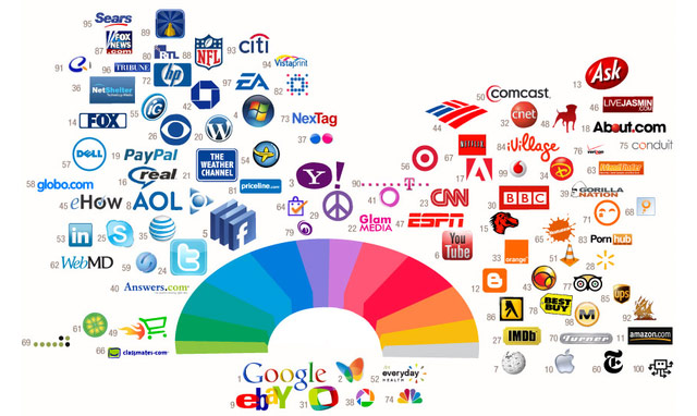 上海標(biāo)志設(shè)計公司講解常見的幾種色系標(biāo)志設(shè)計與標(biāo)志色彩設(shè)計