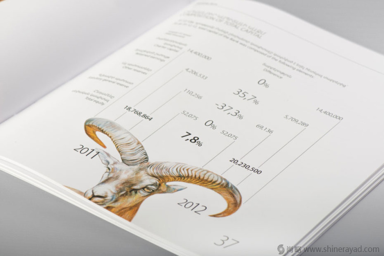 上海畫冊設計公司欣賞拯救瀕臨滅絕動物宣傳畫冊設計與動物藝術插畫設計13 上海畫冊設計公司欣賞拯救瀕臨滅絕動物宣傳畫冊設計與動物藝術插畫設計13