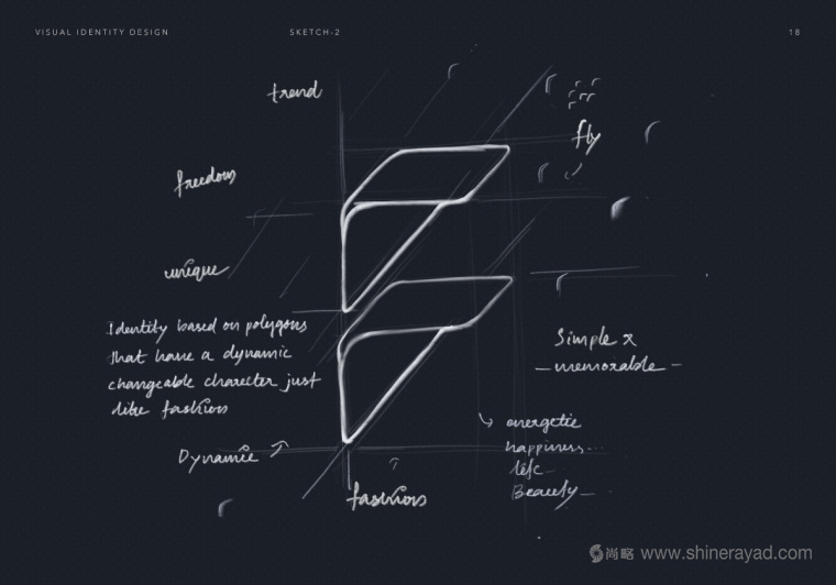 Flyrobe 時(shí)裝定制設(shè)計(jì)品牌logo設(shè)計(jì)-上海服裝logo設(shè)計(jì)案例欣賞5