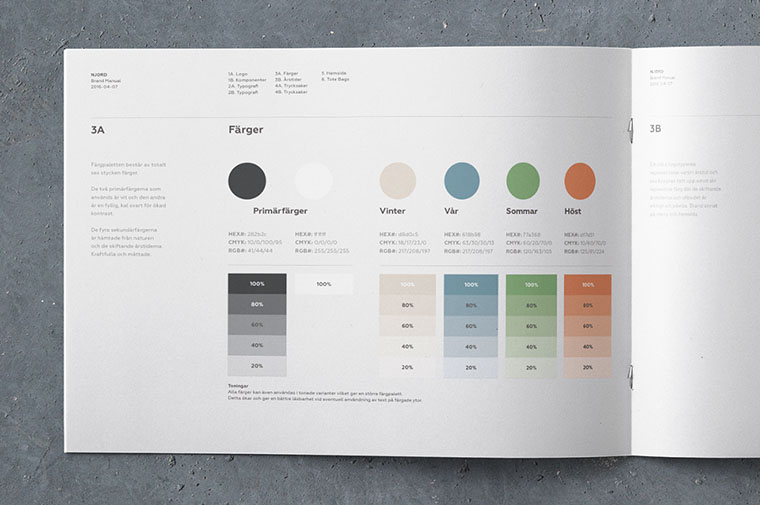 尼約德有機(jī)餐廳餐飲logo設(shè)計(jì)VI設(shè)計(jì)-上海VI設(shè)計(jì)公司 尼約德有機(jī)餐廳餐飲logo設(shè)計(jì)VI設(shè)計(jì)-上海VI設(shè)計(jì)公司