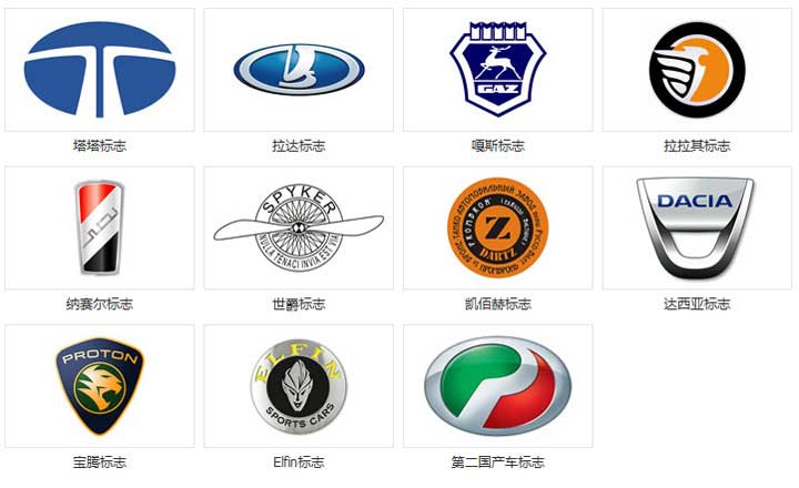 其他汽車整車標(biāo)志logo圖片大全-汽車車標(biāo)大全 其他汽車整車標(biāo)志logo圖片大全-汽車車標(biāo)大全