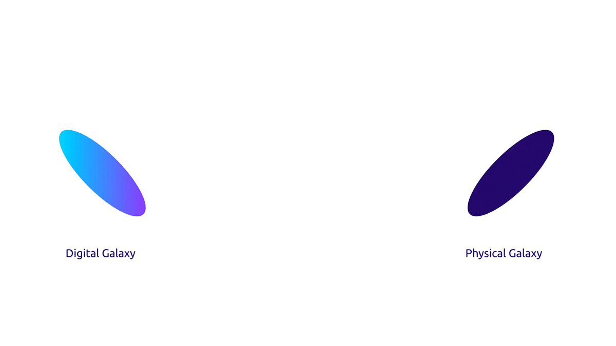 活環(huán)科技蝴蝶風(fēng)格全球物聯(lián)網(wǎng)動力公司Sigfox品牌VI視覺形象設(shè)計