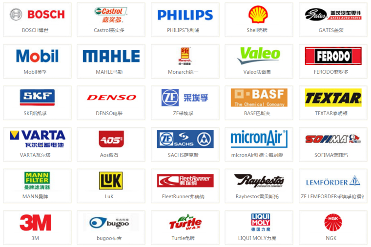 世界知名汽車配件品牌logo標(biāo)志設(shè)計圖片大全，汽配標(biāo)志圖片大全