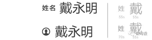 名片設計并沒那么簡單-高大上名片設計法則-制作步驟-文案信息的整理