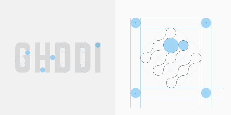以藥滴、基因、細胞為靈感的GHDDI全球健康藥物研究所logo設計