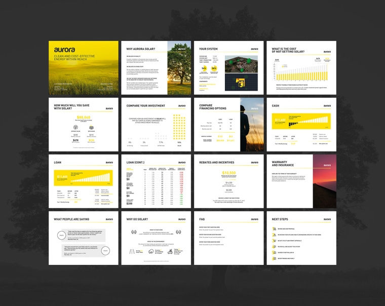 AURORA 太陽能公司PPT演示模板設計-上海品牌設計公司
