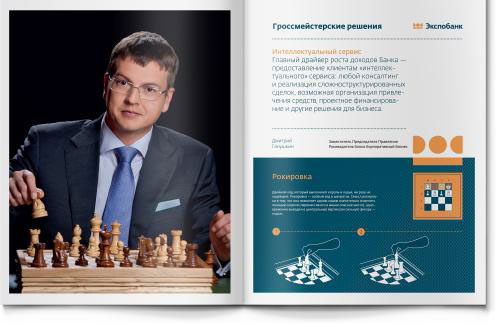 ExpoBank俄羅斯銀行年度報告（年報）畫冊設(shè)計“團(tuán)隊篇”