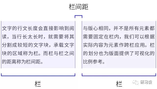 淺談網(wǎng)格系統(tǒng)在平面設(shè)計(jì)畫冊設(shè)計(jì)的運(yùn)用