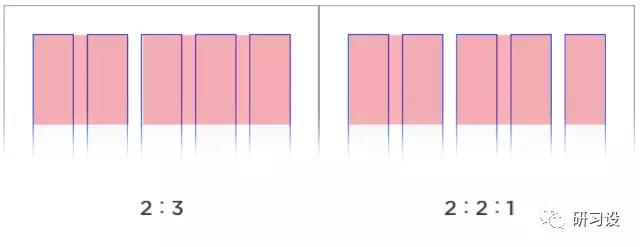 淺談網(wǎng)格系統(tǒng)在平面設(shè)計(jì)畫冊設(shè)計(jì)的運(yùn)用