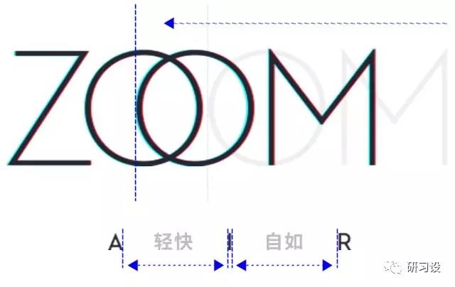 淺談網(wǎng)格系統(tǒng)在平面設(shè)計(jì)畫冊設(shè)計(jì)的運(yùn)用