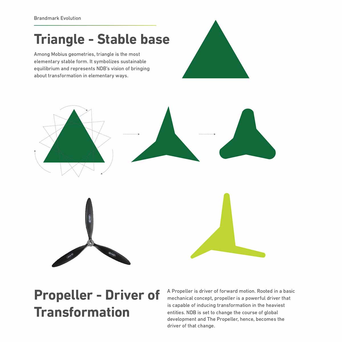 金磚國家新開發(fā)銀行標(biāo)識logo設(shè)計-可持續(xù)發(fā)展的動感線條logo