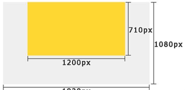 網(wǎng)站網(wǎng)頁(yè)設(shè)計(jì)參考標(biāo)準(zhǔn)-注意事項(xiàng)-上海網(wǎng)站設(shè)計(jì)建設(shè)公司網(wǎng)站教程