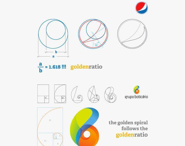 頂尖設計師最常用的四種logo設計方法-國際通用法-黃金分割-斐波那契螺旋法