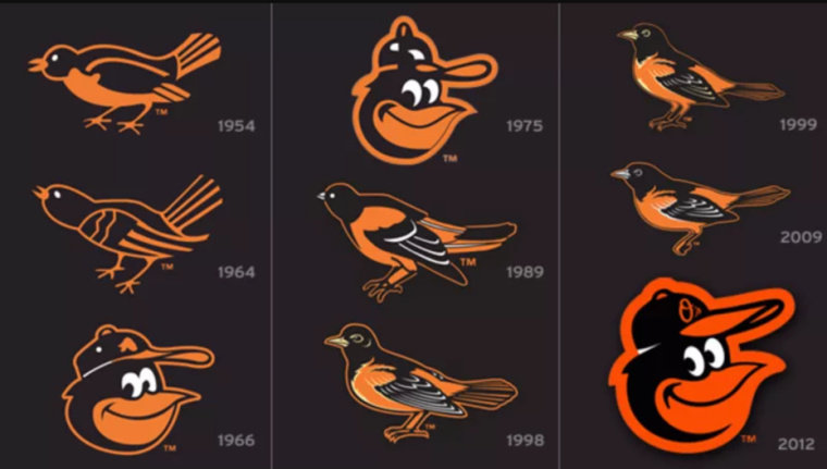 MLB的巴爾的摩金鶯隊標志設計