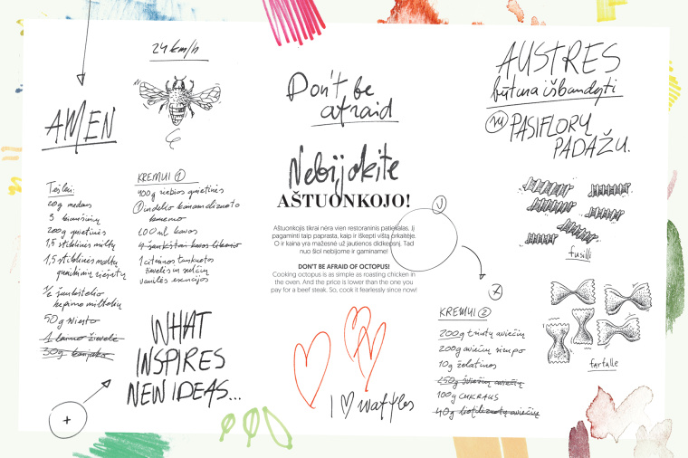 Play Cook Kiss烹飪書籍編輯設(shè)計-上海設(shè)計公司 Play Cook Kiss烹飪書籍編輯設(shè)計-上海設(shè)計公司