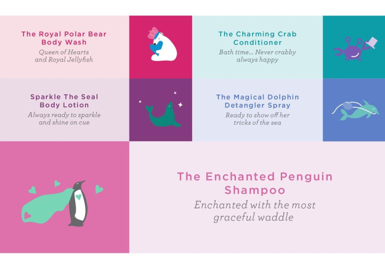 Klee kids 嬰兒護(hù)膚品包裝設(shè)計-上海母嬰嬰童包裝設(shè)計公司