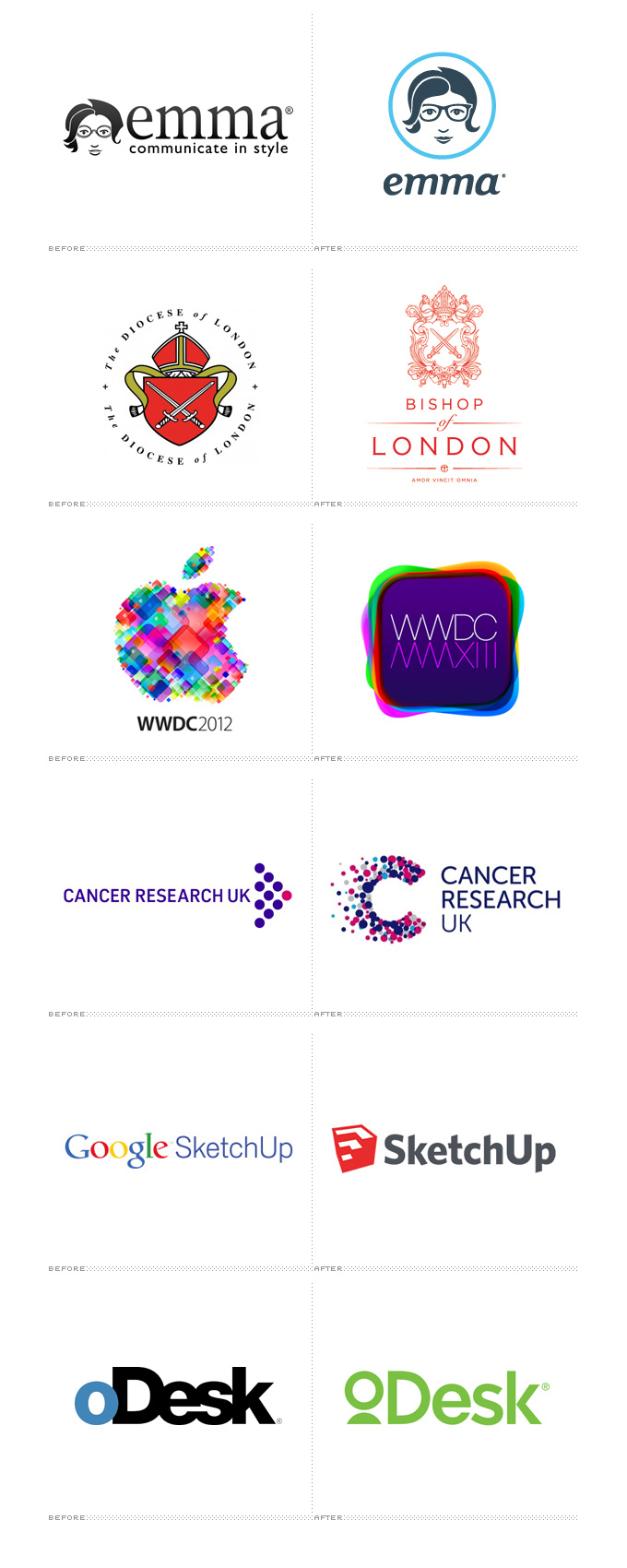 企業(yè)如何設(shè)計(jì)卓越的品牌形象-新舊logo設(shè)計(jì)-上海品牌設(shè)計(jì)公司 企業(yè)如何設(shè)計(jì)卓越的品牌形象-新舊logo設(shè)計(jì)-上海品牌設(shè)計(jì)公司