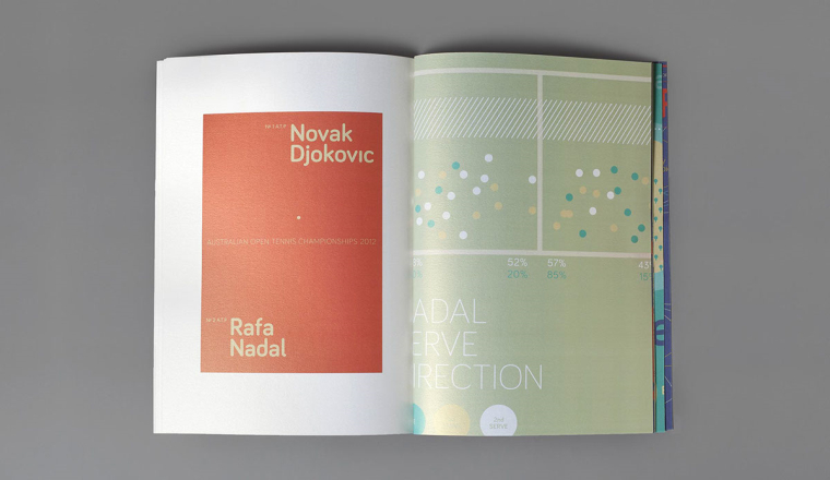 Bariol扁平圖案風(fēng)格宣傳畫冊設(shè)計-上海畫冊設(shè)計公司 Bariol扁平圖案風(fēng)格宣傳畫冊設(shè)計-上海畫冊設(shè)計公司