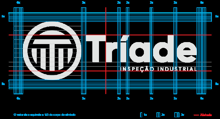 Tríade 工業(yè)品檢測企業(yè)logo設(shè)計品牌VI形象設(shè)計-上海品牌設(shè)計公司