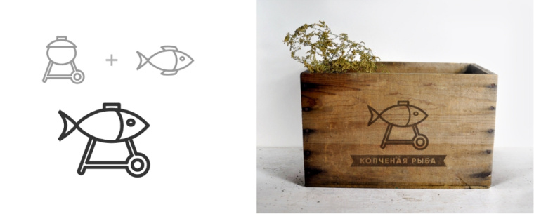 Chetverg - 魚日餐廳魚品牌VI形象設(shè)計(jì)-網(wǎng)站圖標(biāo)設(shè)計(jì)上海餐飲品牌VI設(shè)計(jì)公司