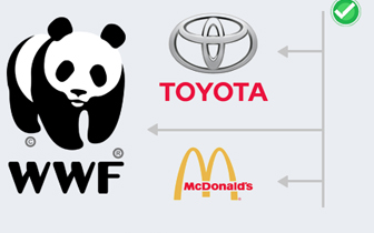 設(shè)計(jì)logo-勇氣成就新我