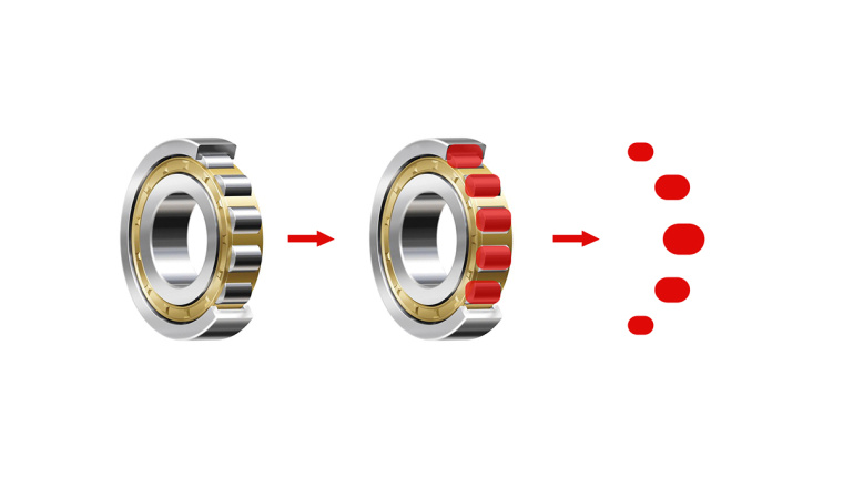 MIGNAN軸承品牌logo設(shè)計(jì)-上海工業(yè)品品牌形象設(shè)計(jì)logo設(shè)計(jì)VI設(shè)計(jì)公司