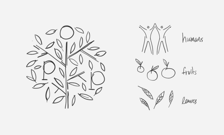 植物的力量品牌麻油食用油logo設(shè)計(jì)-上海品牌設(shè)計(jì)公司